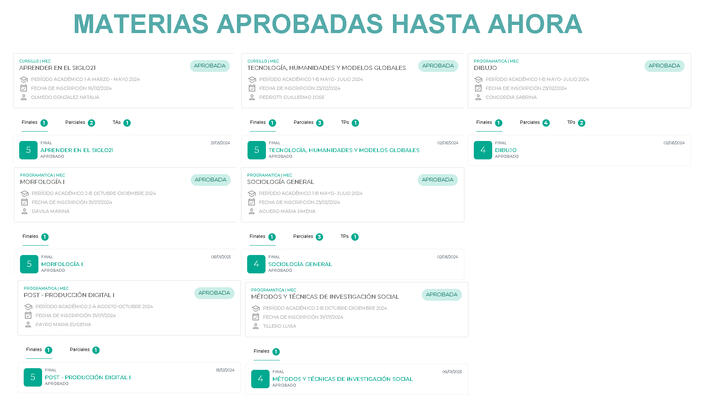 Traditional Style example